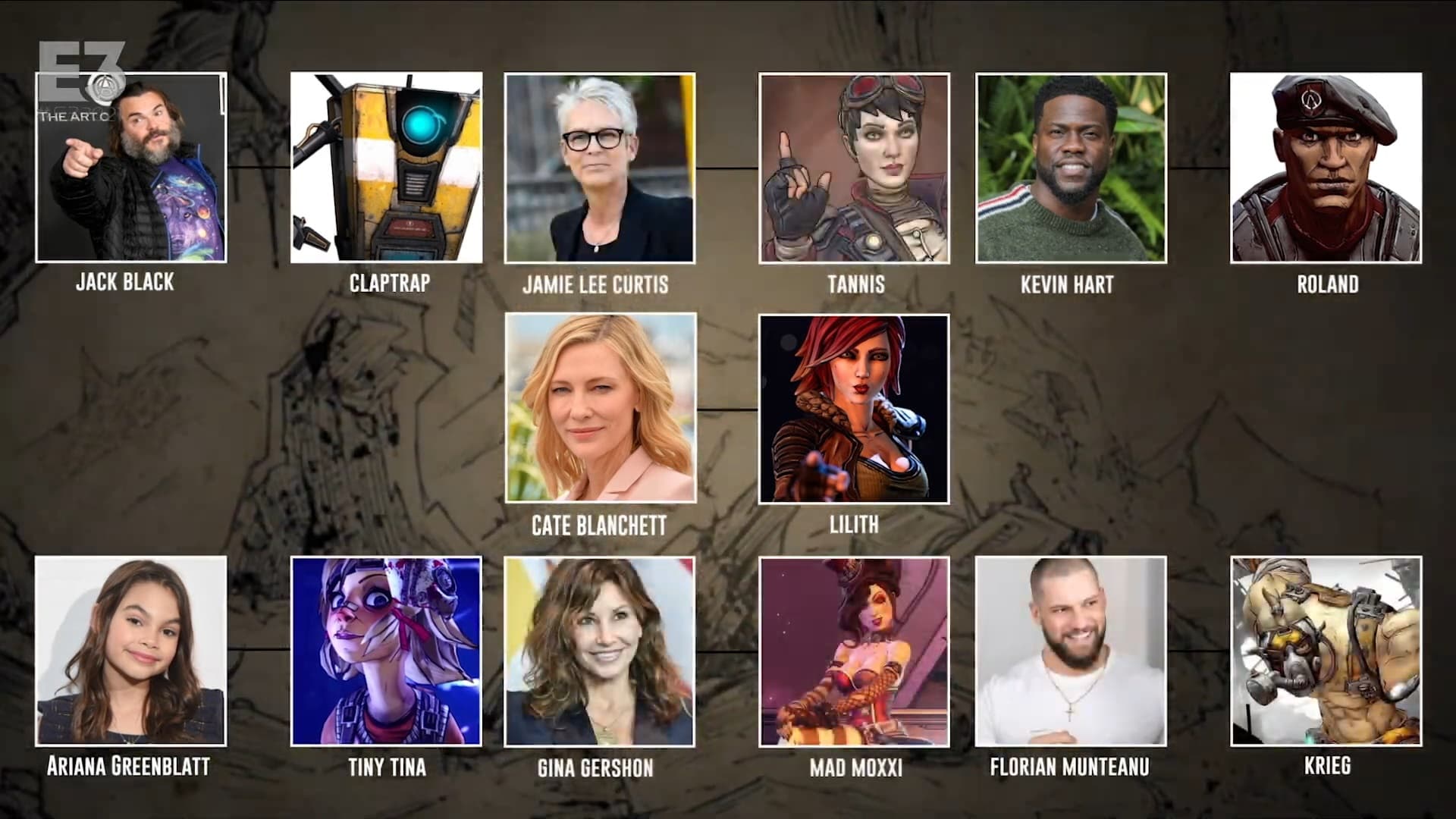 The star-studded cast of the Borderlands movie